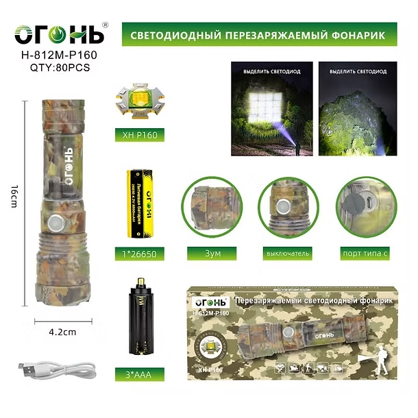 Fonarik ruchnoj svetodiodnyj H-812M-P160 Fonarik ruchnoj svetodiodnyj H-812M-P160