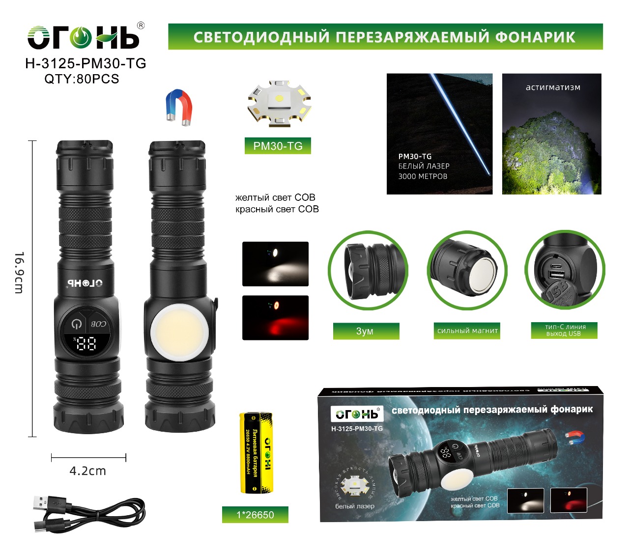 Fonarik ruchnoj svetodiodnyj H-3125-PM30-TG Fonarik ruchnoj svetodiodnyj H-3125-PM30-TG