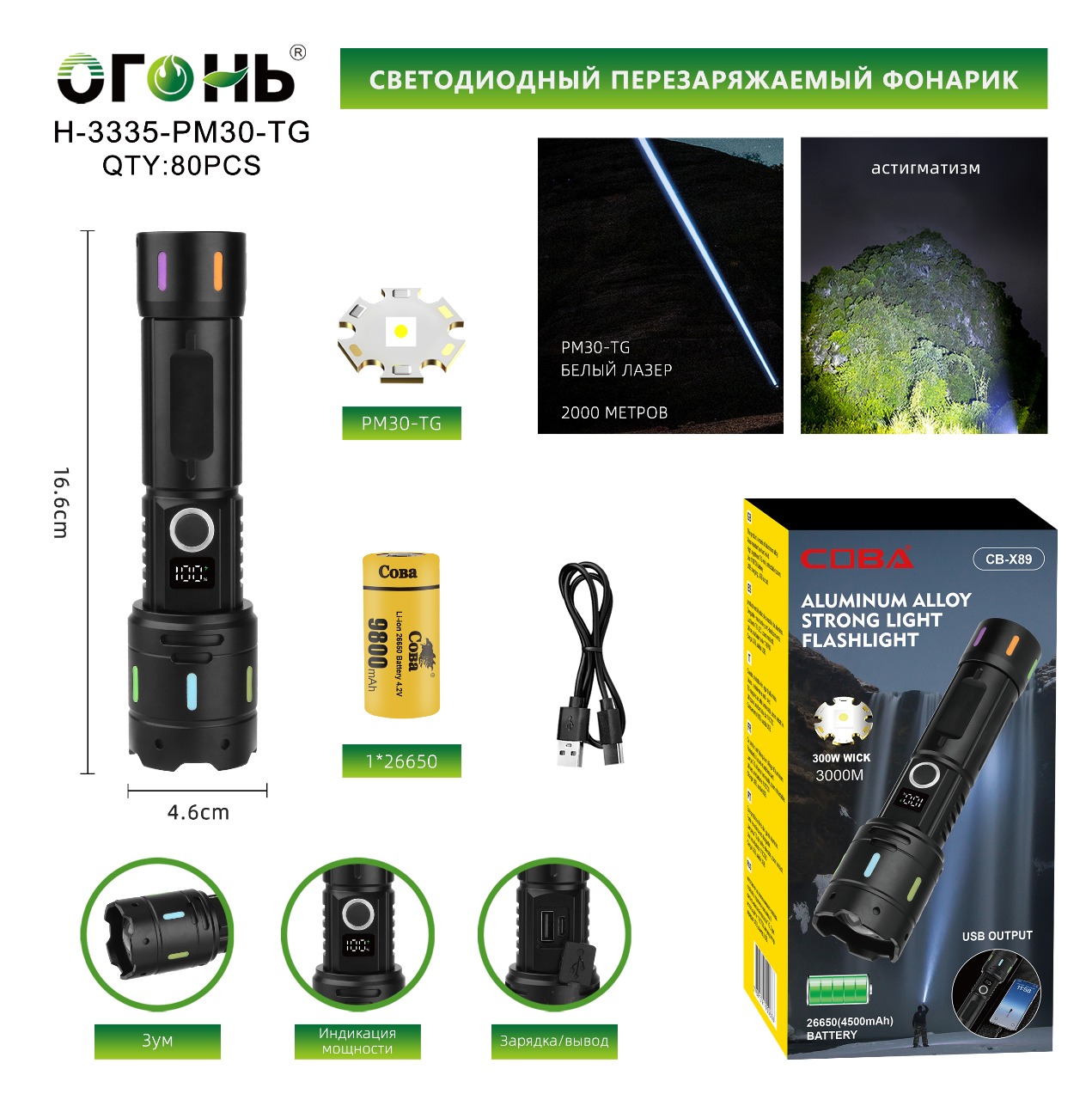 Fonarik ruchnoj svetodiodnyj H-3335-PM30-TG 1 Fonarik ruchnoj svetodiodnyj H-3335-PM30-TG 1